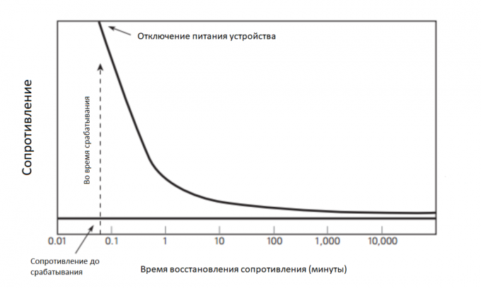 yandex.ru